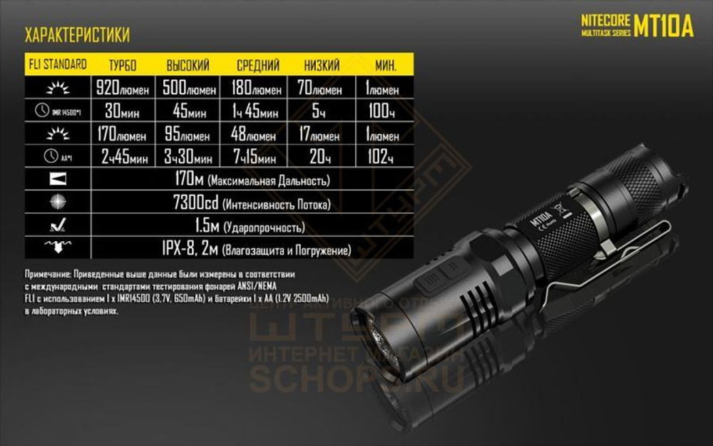 Фонарь Nitecore MT10A