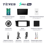 Teyes SPRO Plus 9" для Toyota GT 86 2012-2016