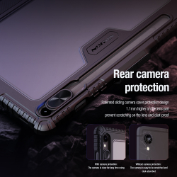 Чехол книжка от Nillkin для планшета Samsung Galaxy Tab S9 и Tab S10 FE, серия Bumper Pro Case-Multi Angle Folding Style, с защитной шторкой для камеры