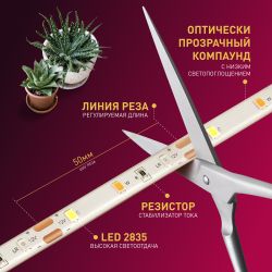 Светодиодная лента для растений ЭРА FITO-Strip Light-Rа90-3m полного спектра 3м IP65 с адаптером 12V | Светодиодные ленты для растений