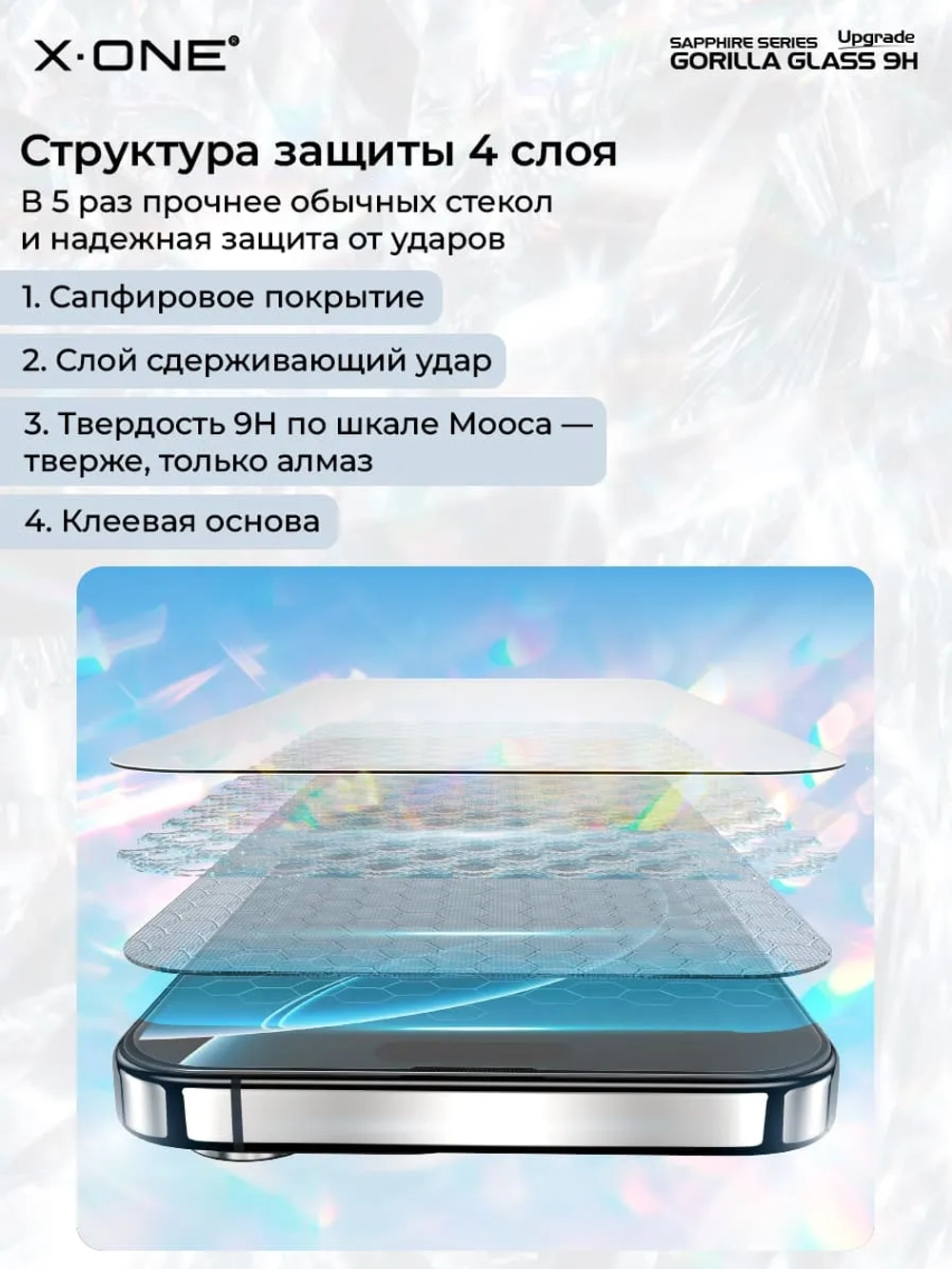 Сапфировое стекло iPhone 14 Pro Max X-ONE Sapphire 9H (upgrade) / фильтр динамика / установочный аппликатор