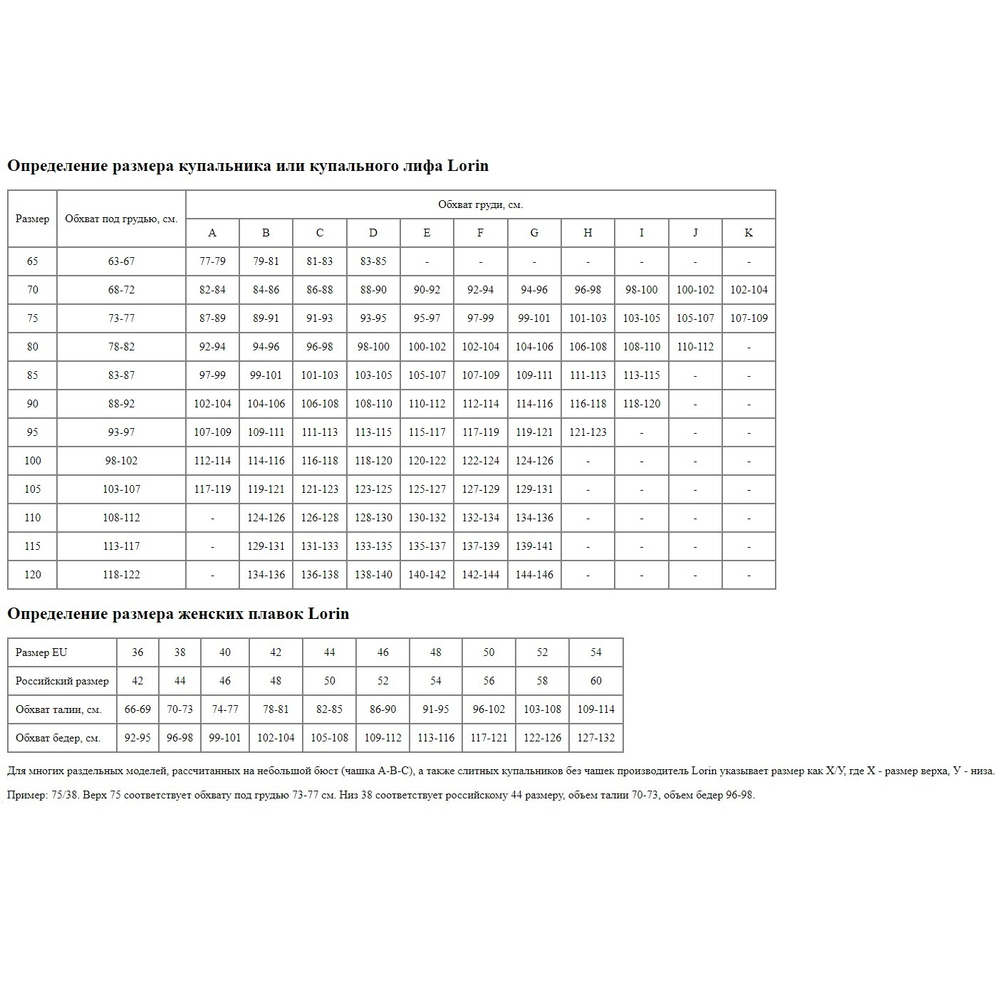 Совместный купальник с романтичными оборками (Размер: 95/46) (Цвет: изумрудный)