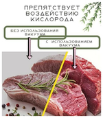 Вакууматор, вакууматор для продуктов, вакууматор домашний, вакуумный упаковщик, упаковка продуктов в домашних условиях