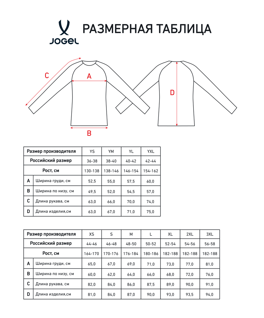 Парка утепленная JOGEL ESSENTIAL PerFormHEAT Insulated Parka, черный 99