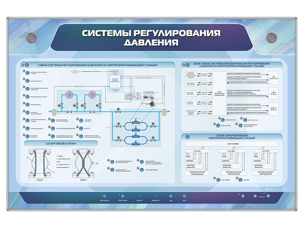 Интерактивный электрифицированный стенд "Системы регулирования давления"