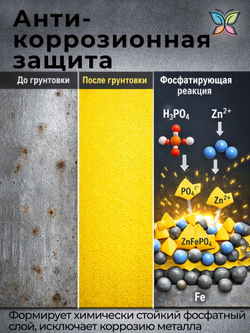 Грунт Фосфатирующий Двухкомпонентный 1 кг