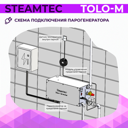 Steamtec TOLO М 120 - 12 кВт, парогенератор для хамама и турецкой бани, бюджетная серия