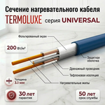Нагревательный мат Termoluxe Universal 0.45m2-90w