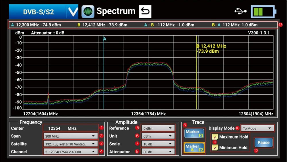 ST6988 DVB S2/T2/C MPEG-2 H.265/HEVC, SatLink