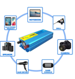 Инвертор 12V-220V 4000W чистый синус (синий) Lvyuan