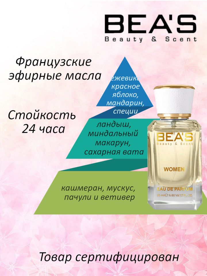 Фото товара L.12.12 Pour Elle Sparkling for women/ Пур Эль Спарклинг женские духи BEA'S W529, флакон 50мл