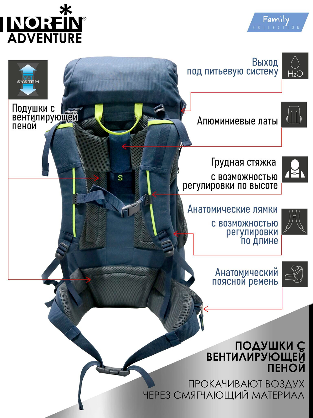 Рюкзак Norfin ADVENTURE 55