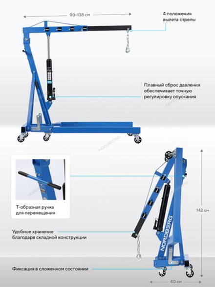 Цена на NORDBERG (N3707) Кран гидравлический складной под паллеты, 680 кг