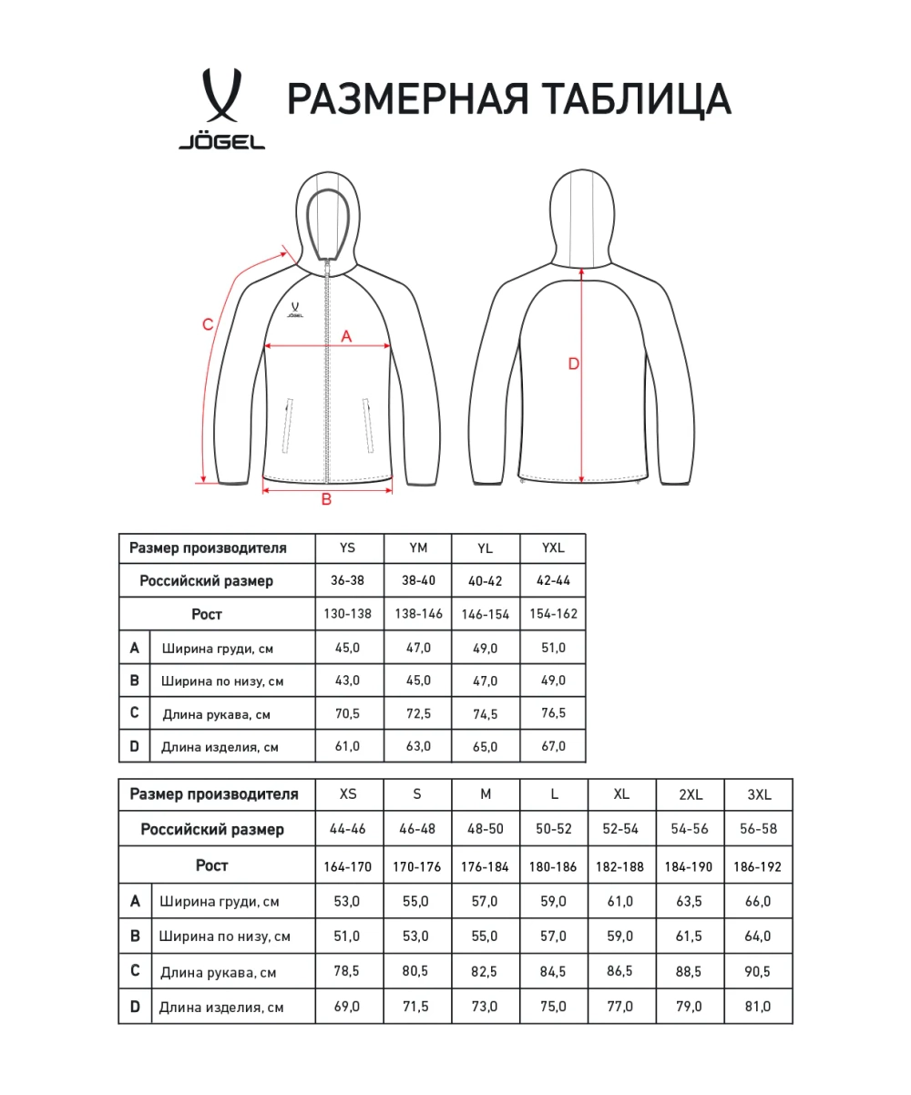 Куртка ветрозащитная CAMP Rain Jacket, темно-синий, детский