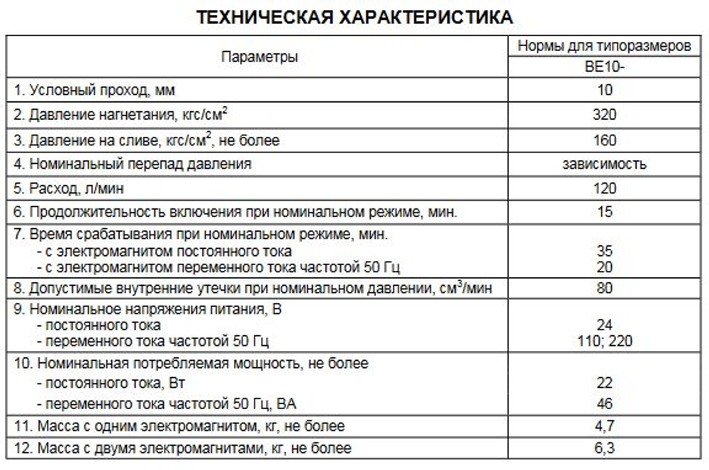 Гидрораспределитель ВЕ10.44 Г24 УХЛ4