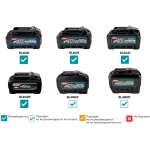 Аккумуляторная прямая шлифовальная машина Makita GD001GZ