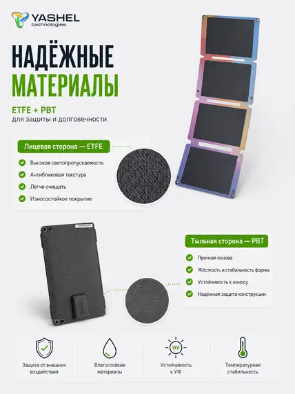 Туристическая солнечная панель 30 Ватт