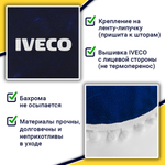 Ламбрекен с косынками Iveco (флок, синий, белые шарики)