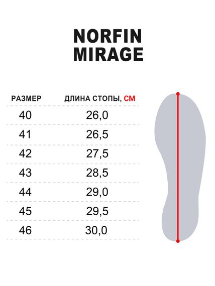 Сандалии Norfin MIRAGE BL р.41