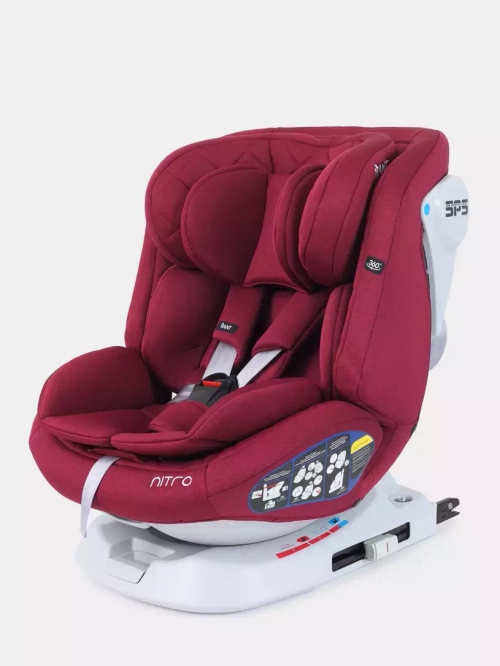 Автокресло Rant Nitro isofix 0/1/2/3 (0-36кг) Red