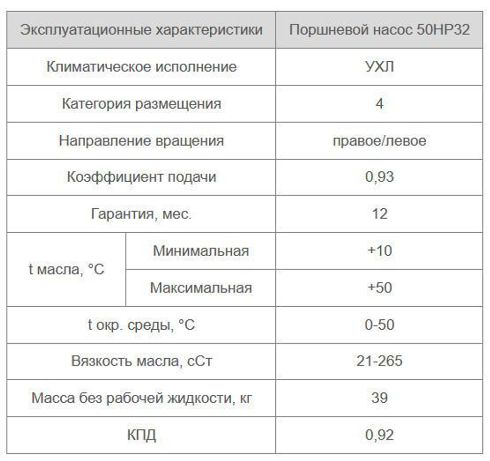 50НС4