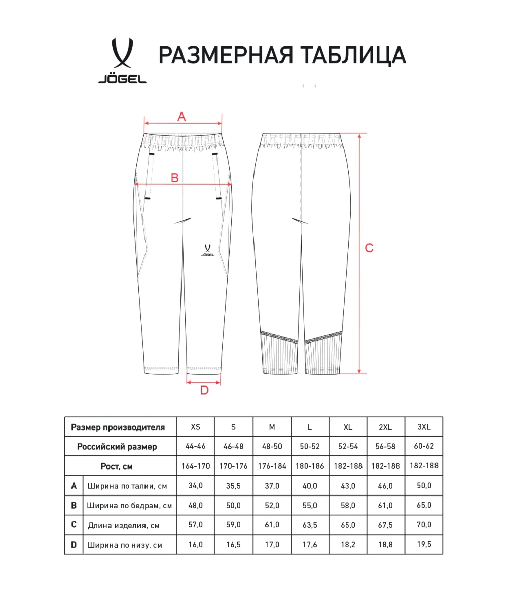 Брюки тренировочные с карманами JÖGEL PREMIER PerFormDRY 3/4 Training Pants, темно-синий