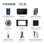 Teyes CC3 9" для Toyota Tundra 2013-2020