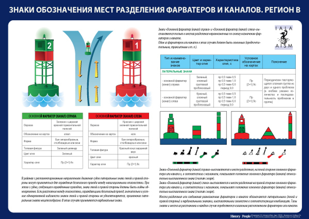 Система плавучего ограждения МАМС