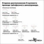 135048 PORT NT19 257 белый Соединитель-токопровод-правый для трехфазного шинопровода IP20 220V
