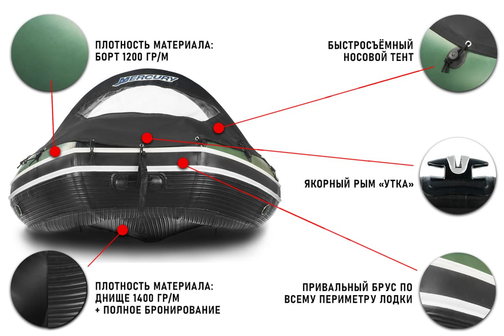 Лодка ПВХ STORMLINE Adventure Extra 310 (2024)