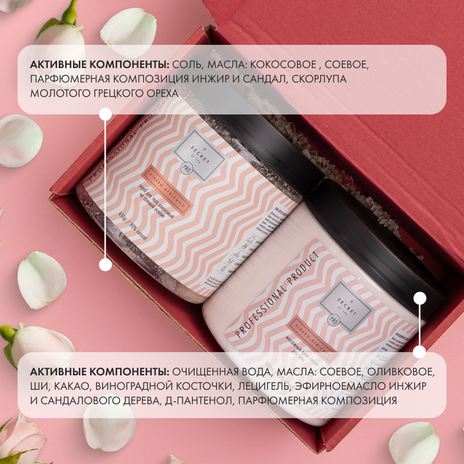 Набор Королева Востока