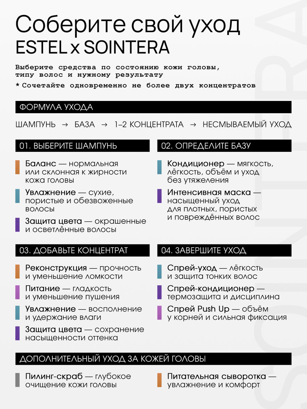 Деликатный шампунь для окрашенных волос ESTEL x SOINTERA