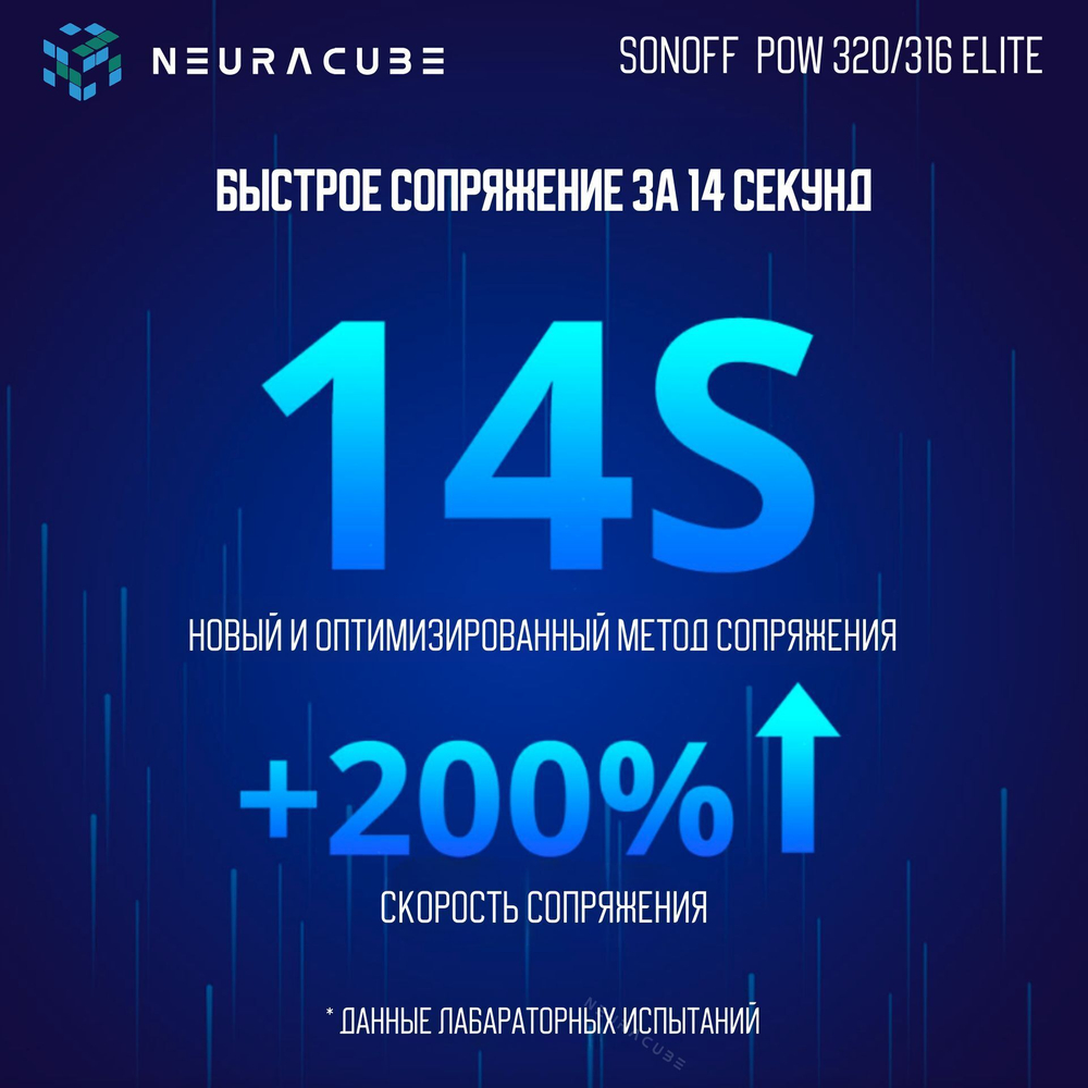 WiFi Реле Sonoff POWR320D Elite, 20А/4400Ватт (Работает с Алисой)