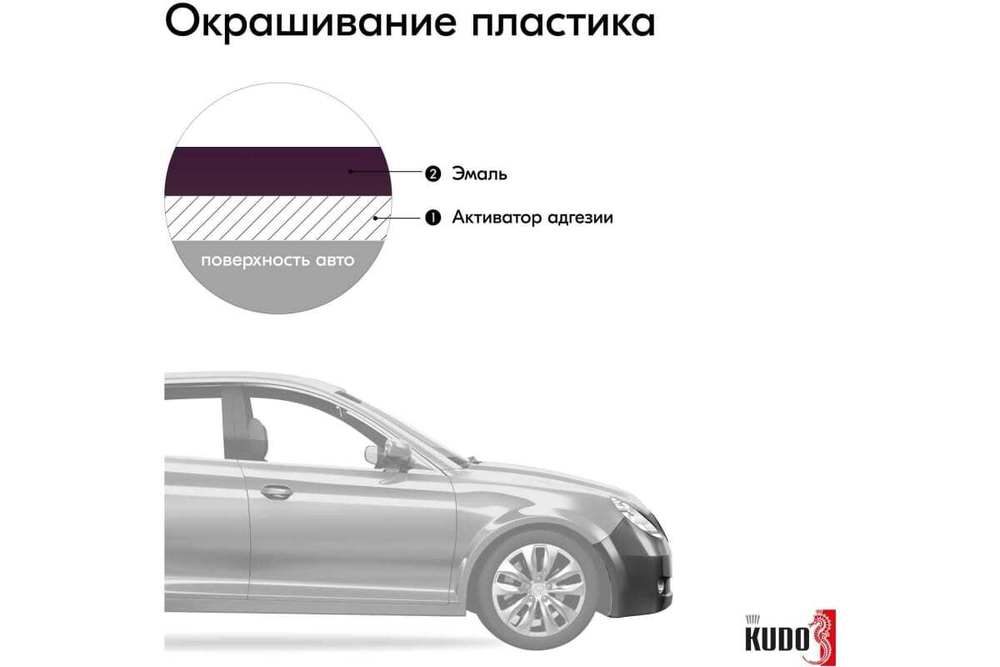 Эмаль алкидная ВАЗ Kudo 107 Баклажан (520мл) аэрозоль