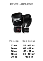 Перчатки боксёрские Reyvel Винил 80 (Чёрные)