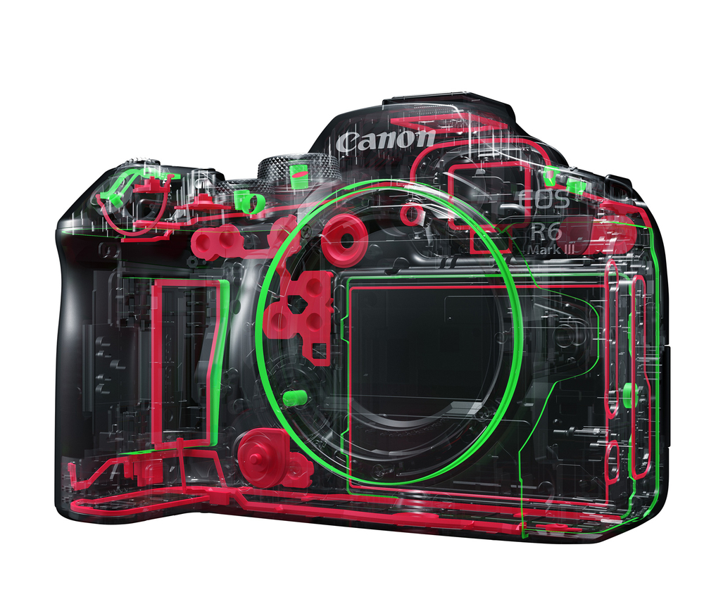 Беззеркальный фотоаппарат Canon EOS R6 Mark III Kit RF 24-105mm f/4-7.1 IS STM