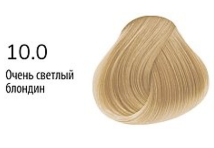 10.0 Краска Концепт Инфинити Лумиа 100мл