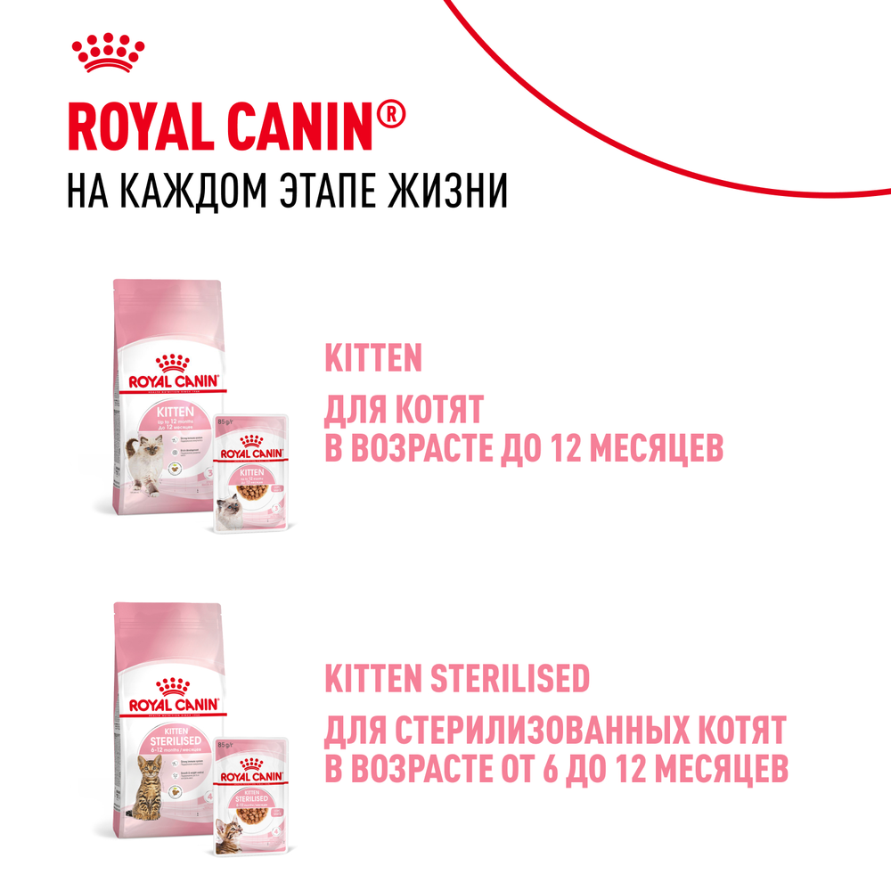 Royal Canin Mother&Babycat Мазэ энд Бэбикэт Корм сухой для котят в период первой фазы роста и отъема беременных и кормящих кошек 4кг