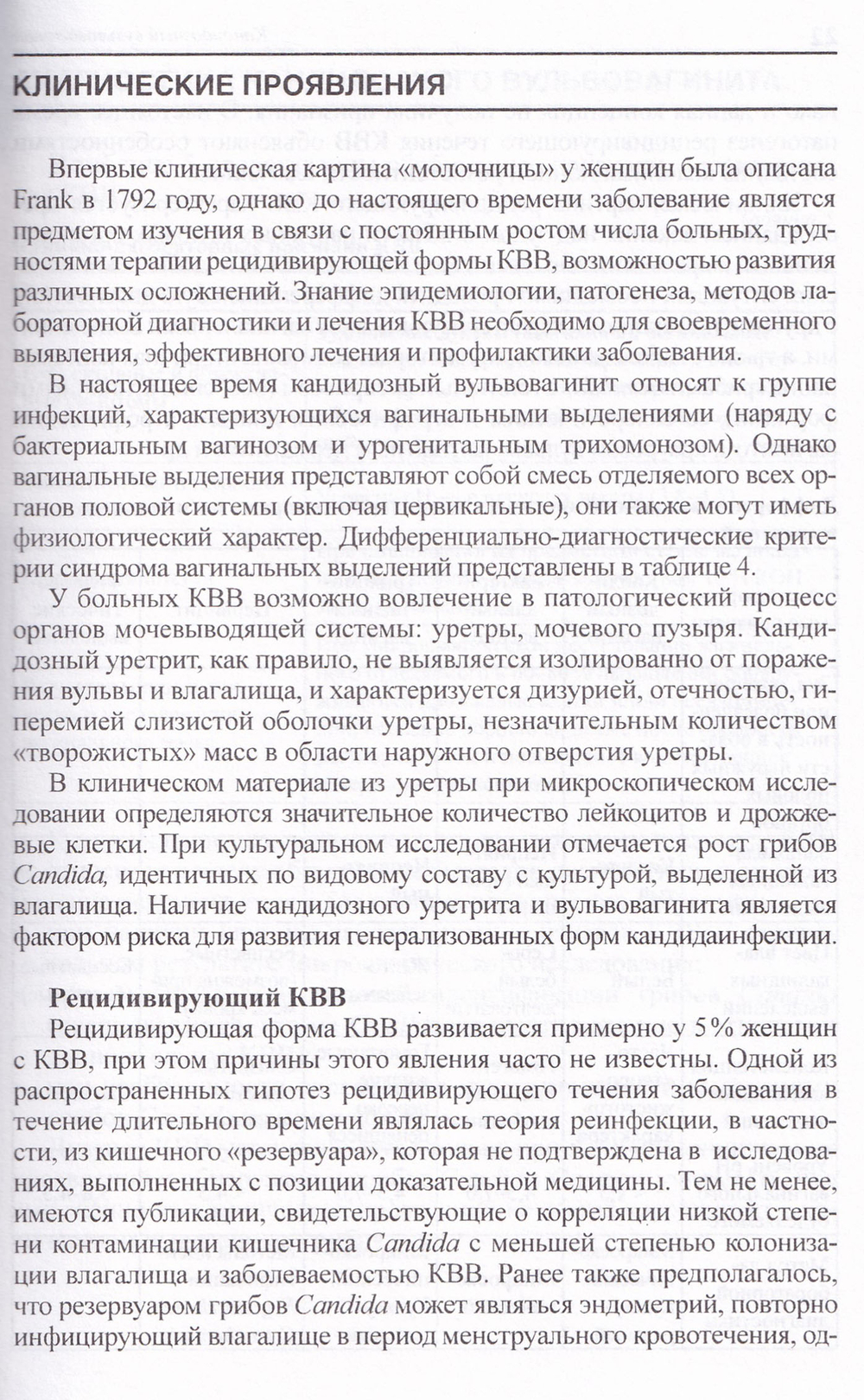 Кандидозный вульвовагинит: методические рекомендации для врачей