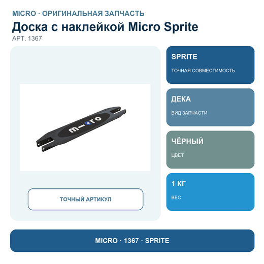 Доска с наклейкой SPRITE черный