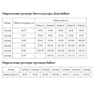 Женские трусики-бразилиана с кружевными вставками (Размер: 2 размер) (Цвет: черный)