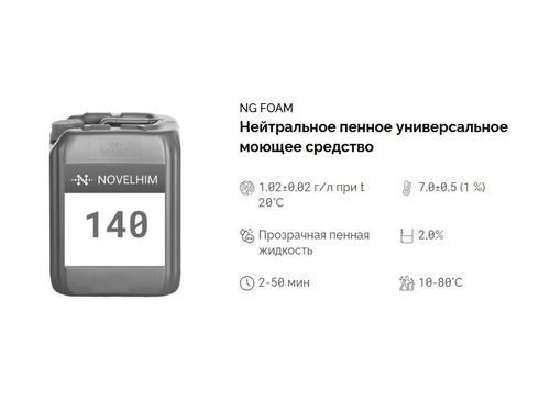 140 NG Foam Нейтральное пенное универсальное моющее средство. Канистра 20л.