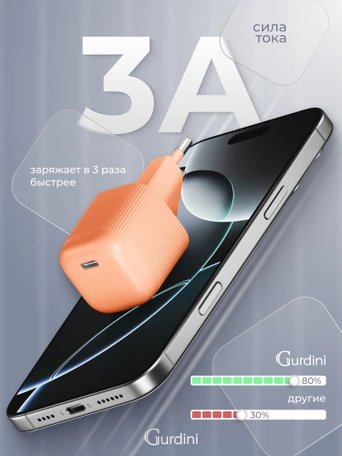 Сетевая зарядка Gurdini Mini Wave 20W USB-C ( 1 port) оранжевый