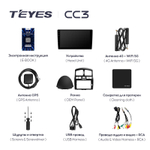 Teyes CC3 9" для Santa Fe SM 2000-2012