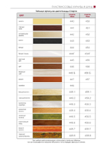 Декоративная планка Спарта для пластикового карниза арт. 449.6, цвет коричневый/медь (ширина 50 мм)