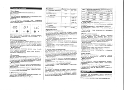 Терморегулятор/термостат программируемый ThermoLife X4.44, черный в рамки Schneider Electric Atlas Design