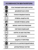 Вентилятор накладной SLIM D100 обр.клапан черный матовый DICITI