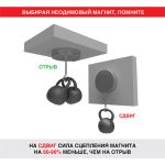 Неодимовый магнит диск 10х1мм с клеем, сцепление 0,5кг (20 шт/уп) REXANT