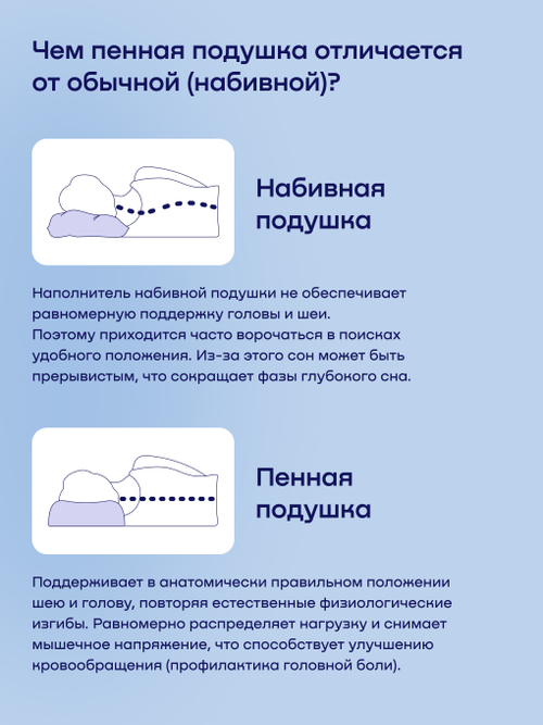 Подушка БайФил