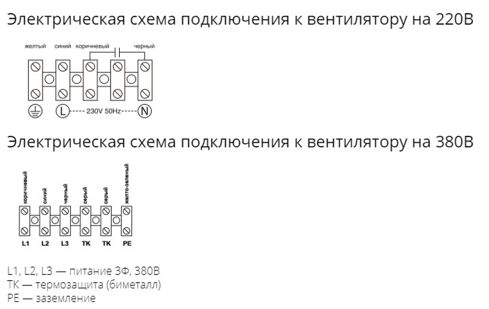 Осевой вентилятор низкого давления Ровен YWF-4Е-250 with plate (ZF)